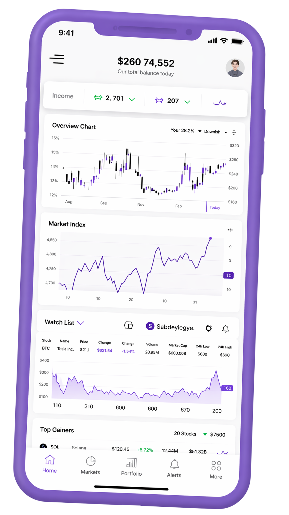 Portfolio-Tracking mobile Oberfläche